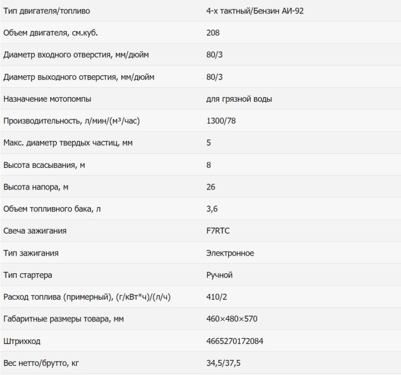 Что такое Мотопомпа CHAMPION GTP80