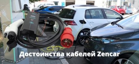 Кабеля Zencar