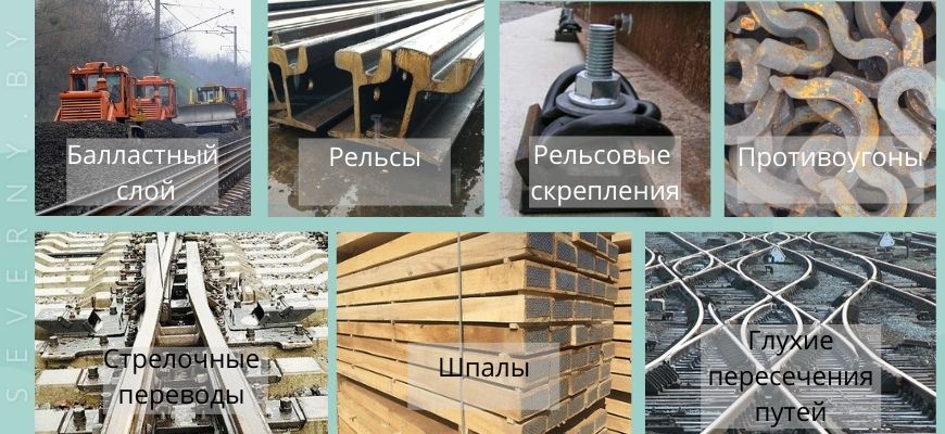 Материалы ВСП