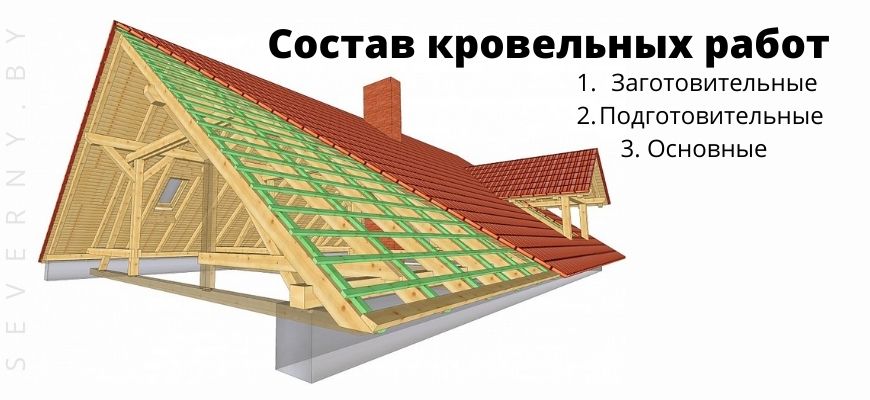кровельные работы