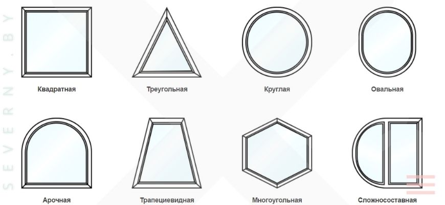 виды ПВХ окон