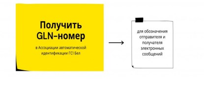 О применении электронных накладных