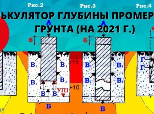 Калькулятор промерзания грунта